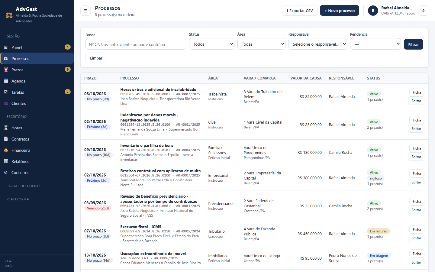 Lista de processos no AdvGest